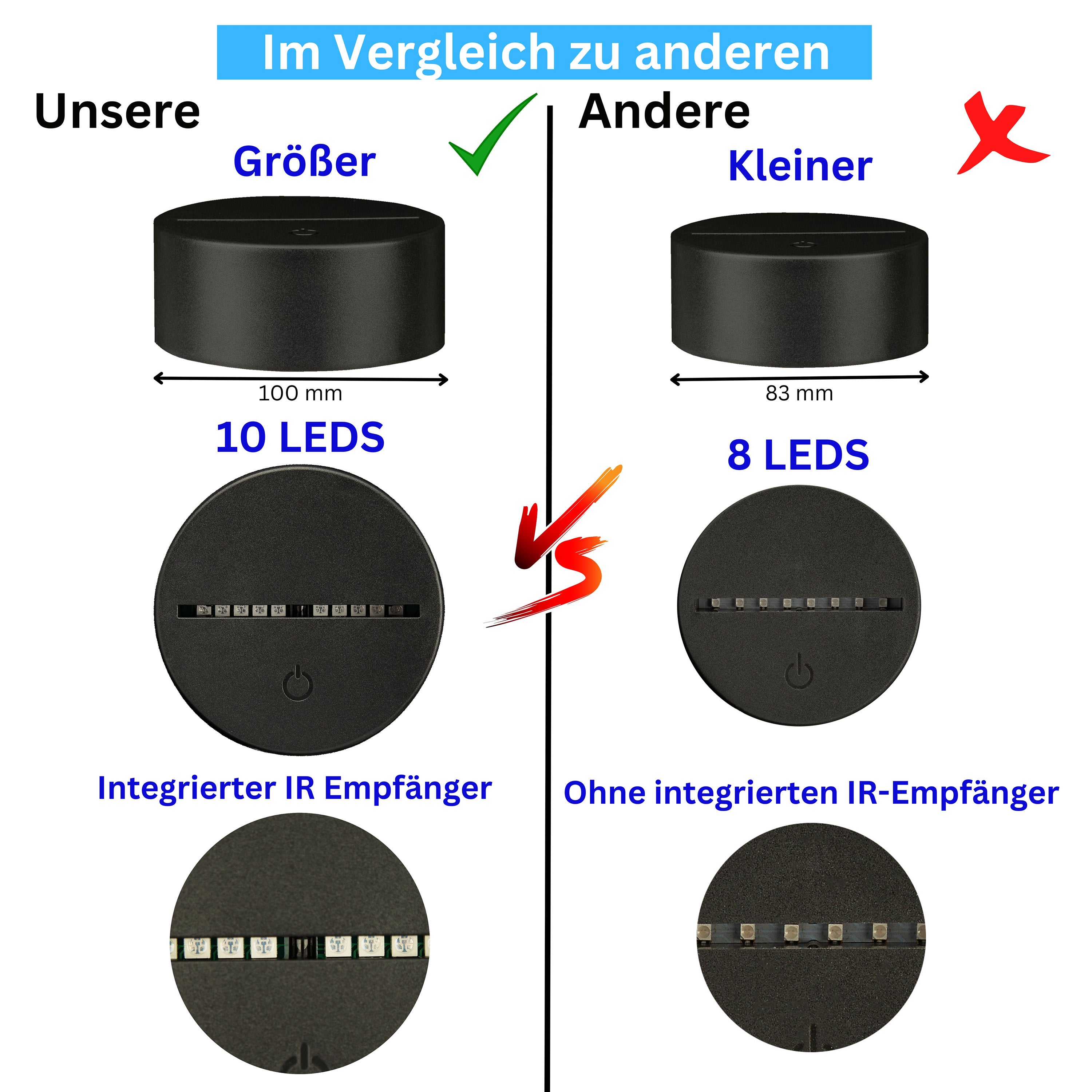 Premium Sockel für Acrylglas Nachtlichter 1 Stück